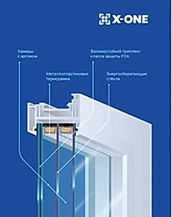 x-one security